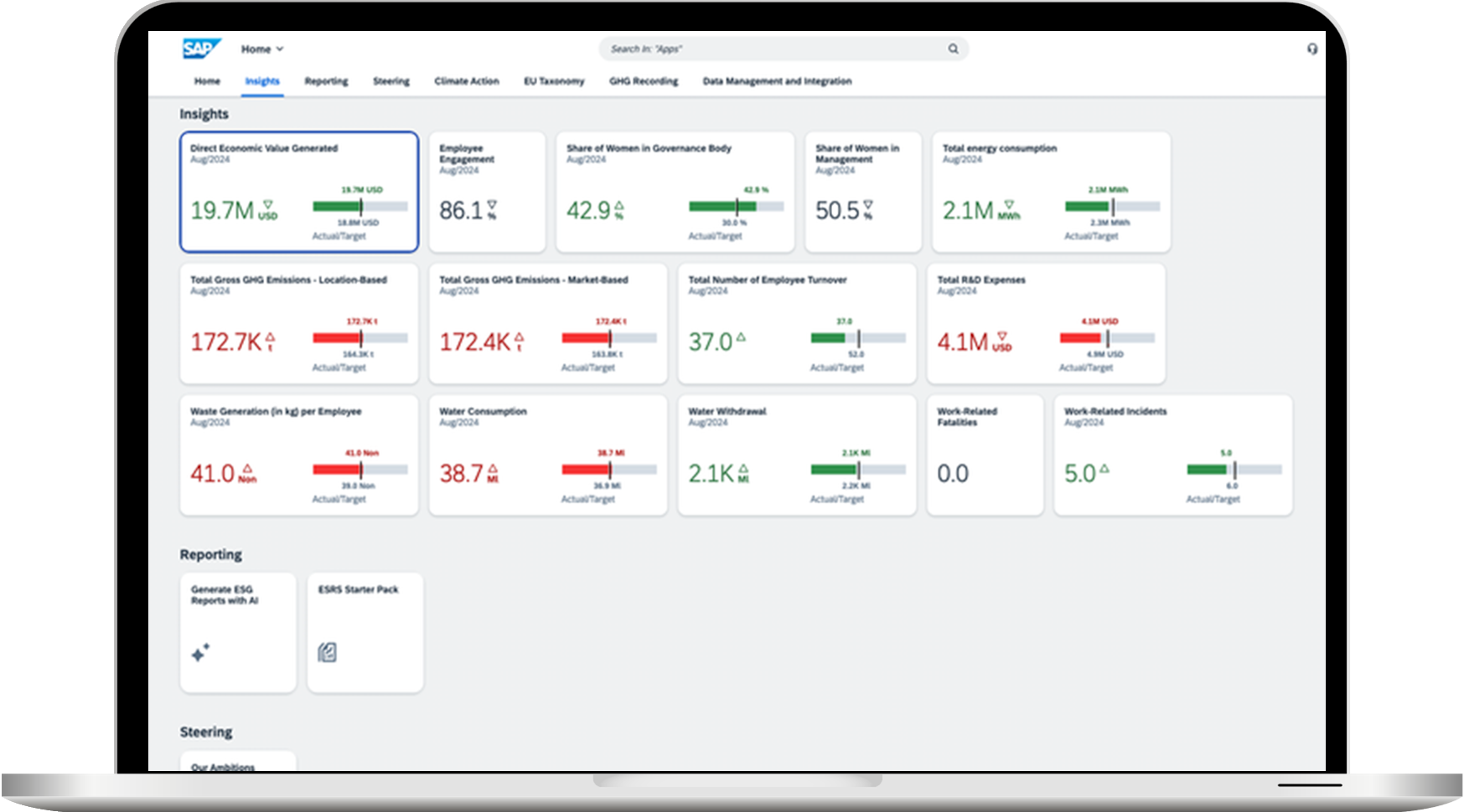 SAP Sustainability